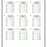 5Th Grade Math Worksheets | 5Th Grade Math Worksheets Adding With Regard To Multiplication Printables 5Th Grade