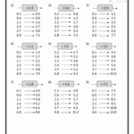 5Th Grade Math Worksheets | 5Th-Grade-Math-Worksheets-Adding with regard to Multiplication Printables 5Th Grade