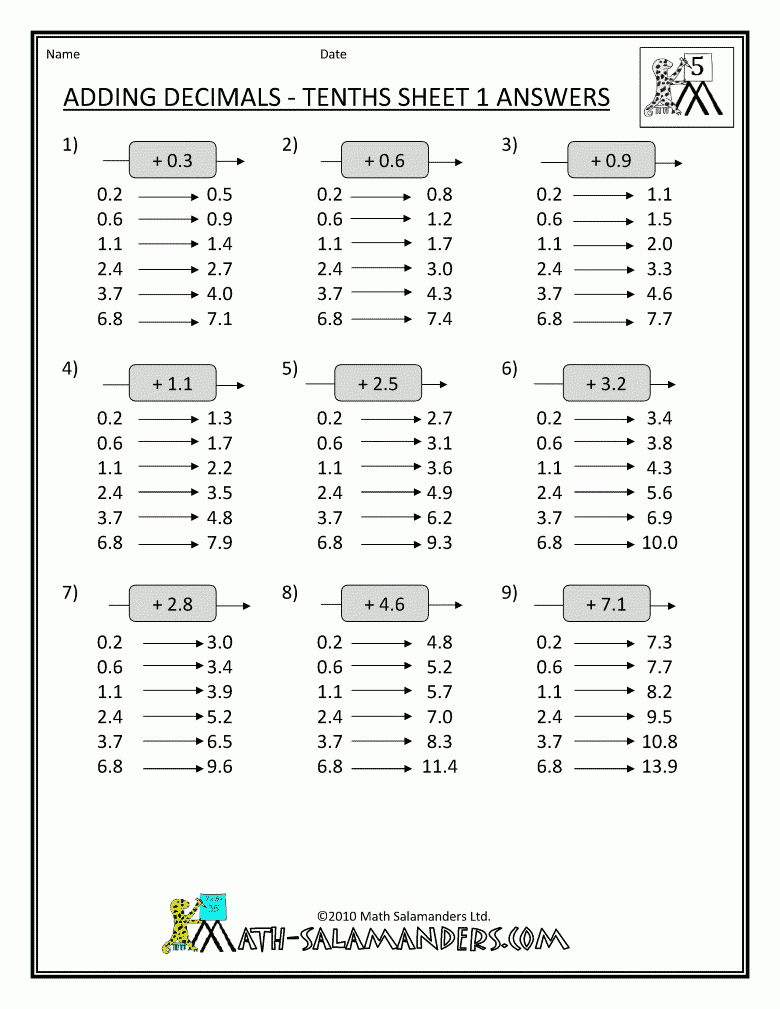 5Th Grade Math Worksheets | 5Th-Grade-Math-Worksheets-Adding with regard to Multiplication Printables 5Th Grade