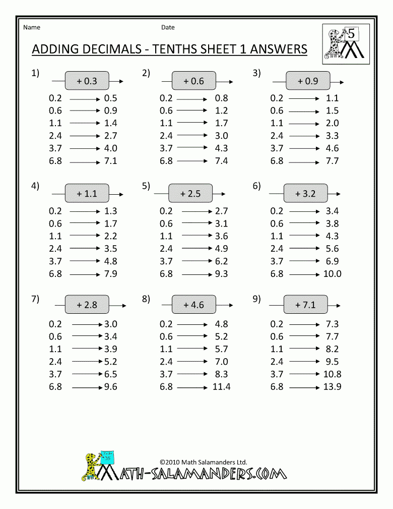 5Th Grade Math Worksheets | 5Th-Grade-Math-Worksheets-Adding within Printable Multiplication Sheets For 5Th Graders