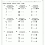 5Th Grade Math Worksheets | 5Th Grade Math Worksheets throughout Printable Multiplication Worksheets 5Th Grade