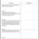5Th Grade Math Worksheets | Word Problem Worksheets, Kids With Regard To Worksheets Multiplication And Division Word Problems
