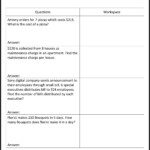 5Th Grade Math Worksheets | Word Problem Worksheets, Kids with regard to Worksheets Multiplication And Division Word Problems