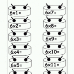 6 Times Table Charts | Printable Shelter intended for Printable Multiplication Table 6