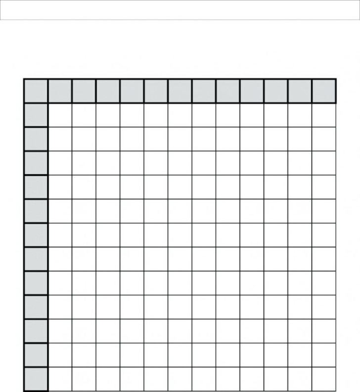Printable Blank Multiplication Chart 0-12