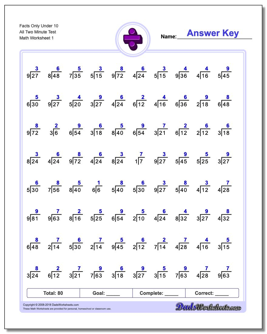 Mad Minute Worksheets Multiplication And Division