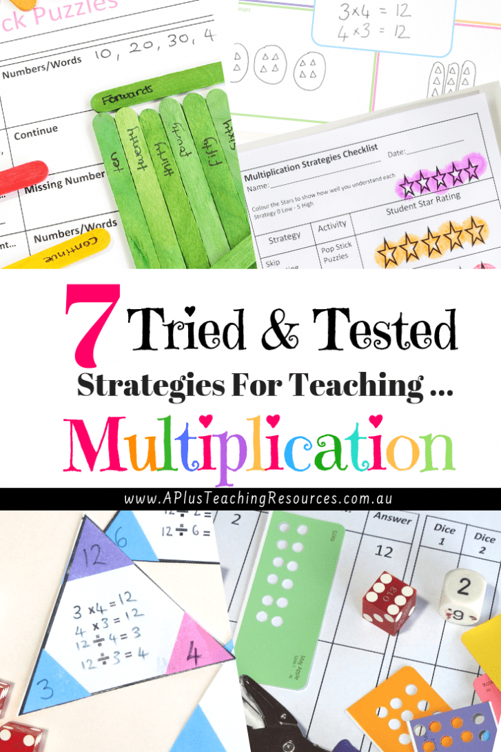 7 Easy &amp;amp; Stress Free Teaching Multiplication Strategies For within Printable Multiplication Strategy Mat