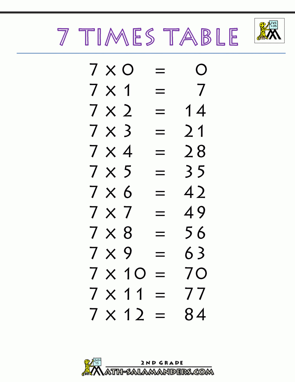 7 Times Table for Printable Multiplication Table 7