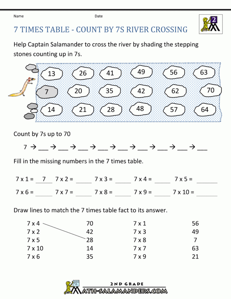 7 Times Table Inside Printable Multiplication Times Table 7 Times Table Inside Printable Multiplication Times Table