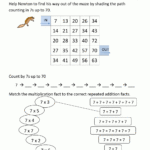 7 Times Table Throughout Multiplication Worksheets 7S