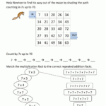 7 Times Table throughout Multiplication Worksheets 7S