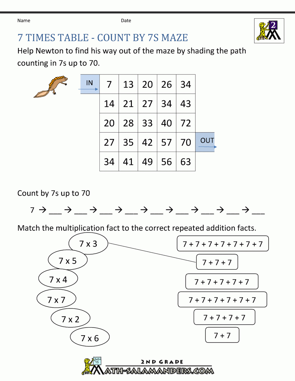 7 Times Table throughout Multiplication Worksheets 7S