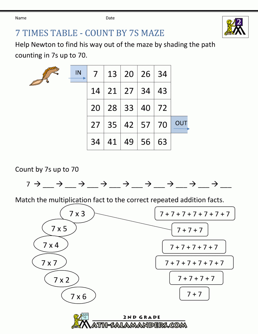 7x Multiplication Worksheets