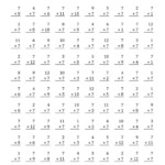 7 Times Table Worksheets | Multiplication Facts Worksheets with regard to Multiplication Worksheets 7 Tables