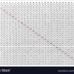 8 [Pdf] Printable Multiplication Chart 20X20 Hd Docx inside Printable 30X30 Multiplication Table