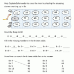 8 Times Table in Multiplication Worksheets 8 Times Tables