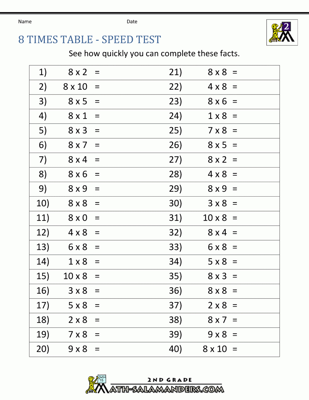 8 Times Table regarding Printable Multiplication Table 8