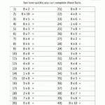 8 Times Table within Printable Fill In Multiplication Table