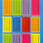 81 Math Table From 2 To 20 Throughout Printable Multiplication Chart 0 20