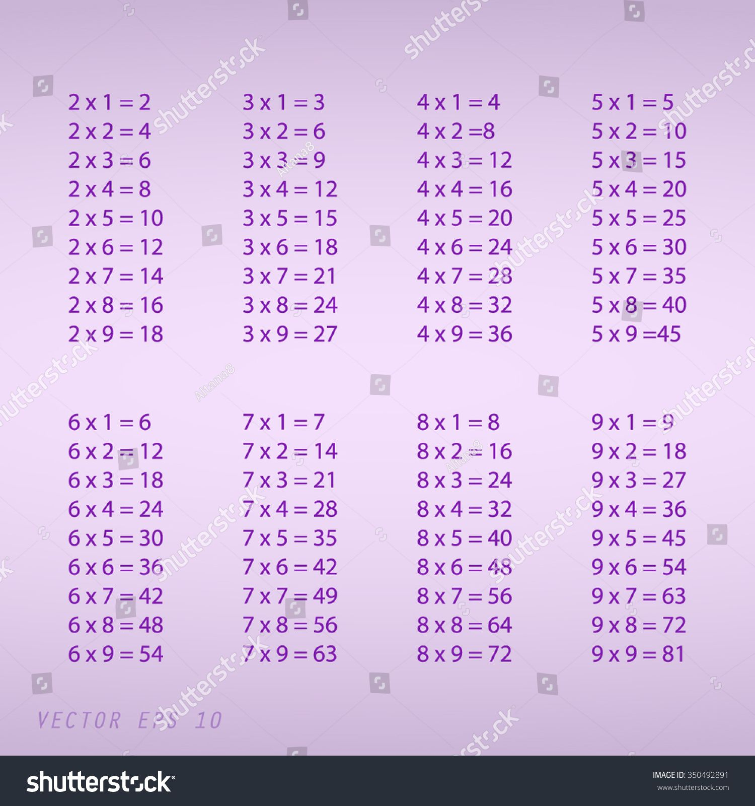 9X9 Multiplication Table | Multiplication Table, Geometry with Printable 9 X 9 Multiplication Table