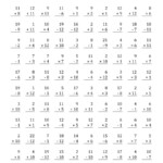 Adding, Subtracting And Multiplying With Facts From 1 To 12 (A) inside Multiplication Worksheets Mixed