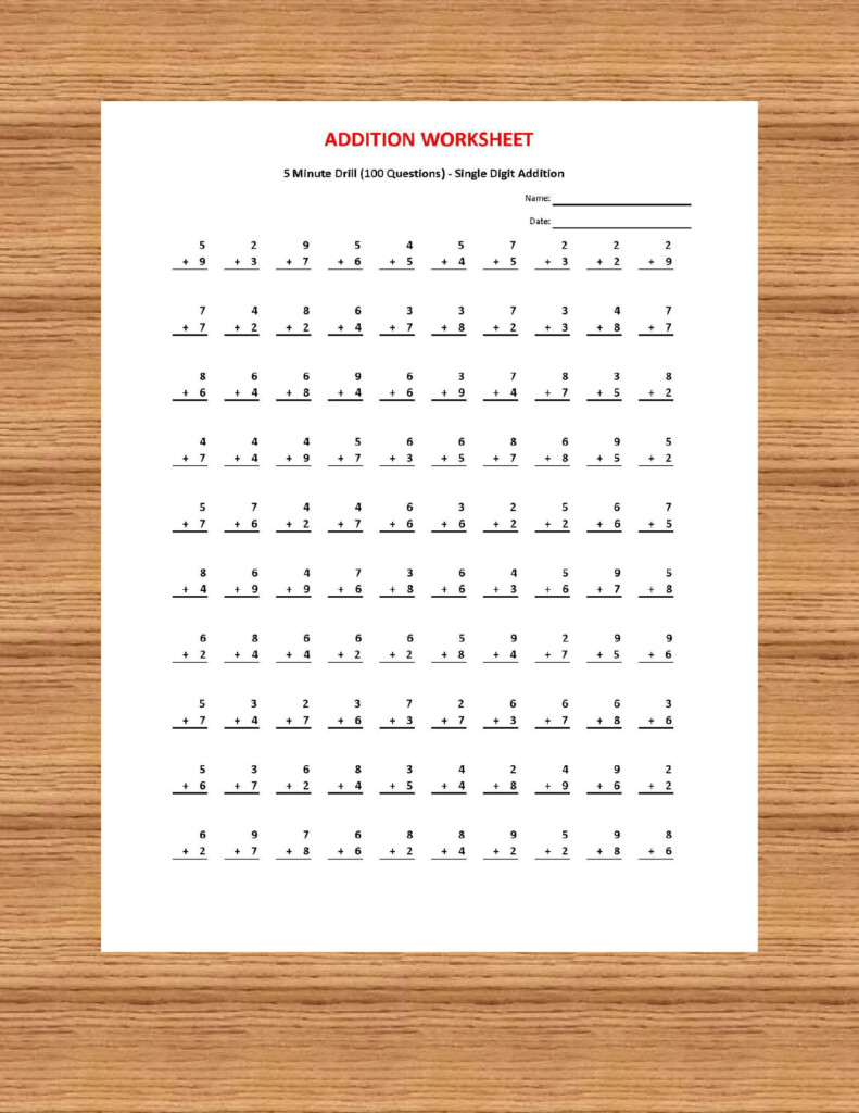Addition 5 Minute Drill V (10 Math Worksheets With Answers Within Printable Multiplication Worksheets Pdf Addition 5 Minute Drill V (10 Math Worksheets With Answers Within Printable Multiplication Worksheets Pdf