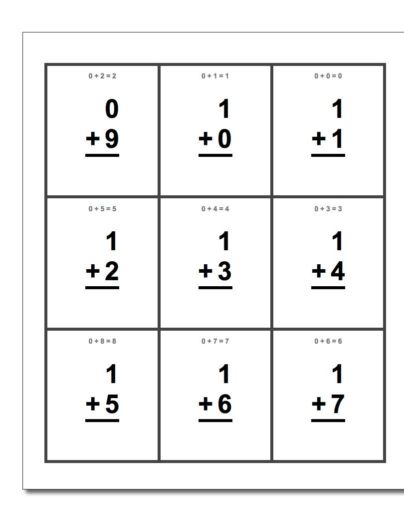Addition Flash Cards | 1St Grade Math Worksheets, Free regarding Printable Multiplication Flash Cards 7 Addition Flash Cards | 1St Grade Math Worksheets, Free regarding Printable Multiplication Flash Cards 7