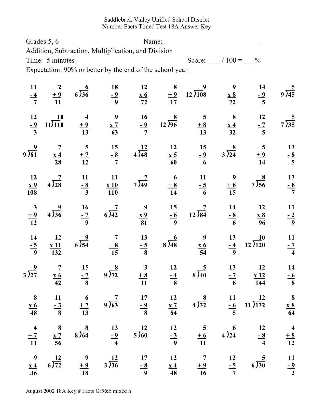 Addition Subtraction Multiplication And Division Math Facts for Printable Multiplication And Division Worksheets