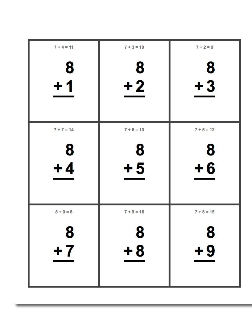 Addition Worksheet Flashcards 2 #printable #flash #cards Pertaining To Printable Multiplication Flash Cards 6