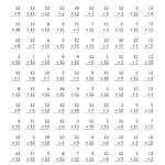 Amazing Printable Worksheets | Best Worksheets Collection regarding Multiplication Worksheets 5 Minute Drills