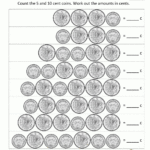 Australian Money Worksheets with regard to Multiplication Worksheets Year 3 Australia