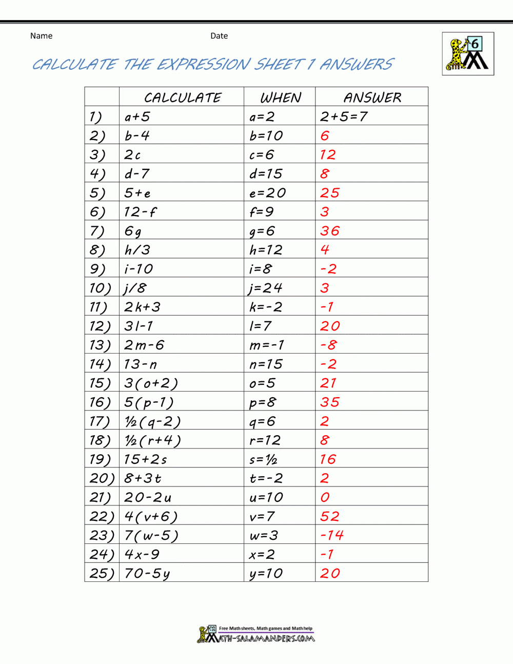 Basic Algebra Worksheets pertaining to Multiplication Worksheets 6Th Grade Pdf