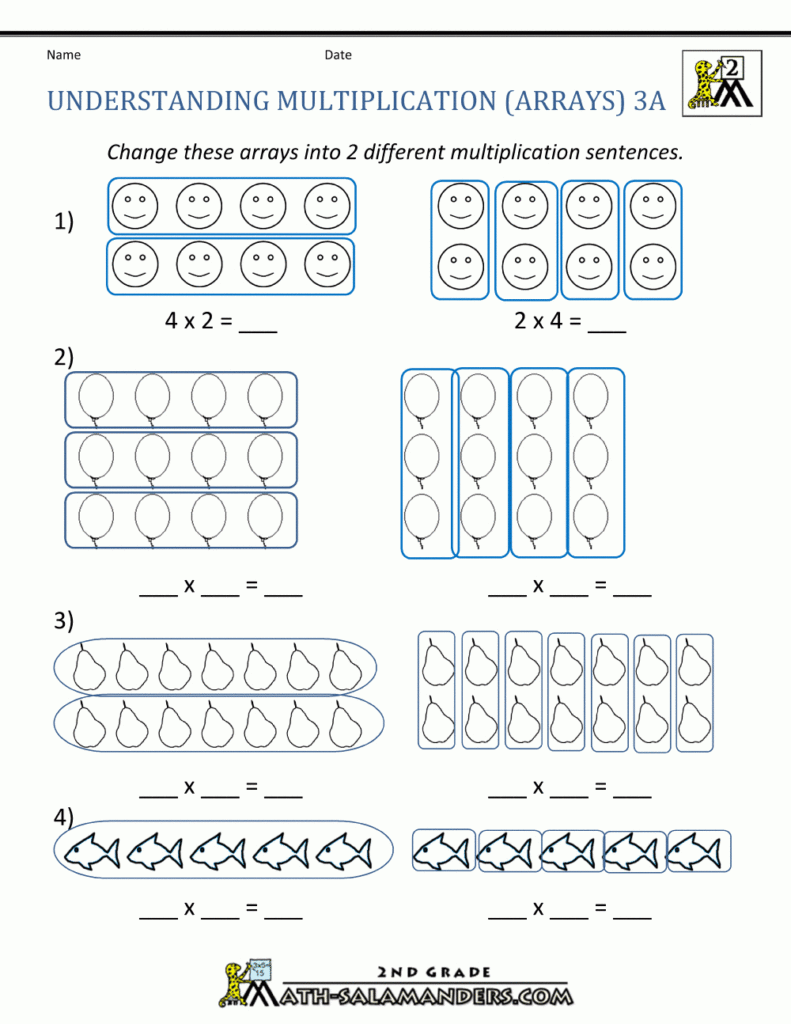 Beginning Multiplication Worksheets In Worksheets Multiplication Arrays Beginning Multiplication Worksheets In Worksheets Multiplication Arrays