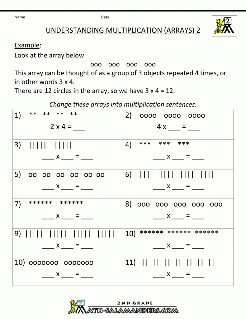 Beginning Multiplication Worksheets | Multiplication for Worksheets In Multiplication Grade 2