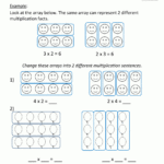 Beginning Multiplication Worksheets | Multiplication Pertaining To Multiplication Worksheets Elementary