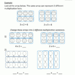 Beginning Multiplication Worksheets | Multiplication pertaining to Multiplication Worksheets Elementary