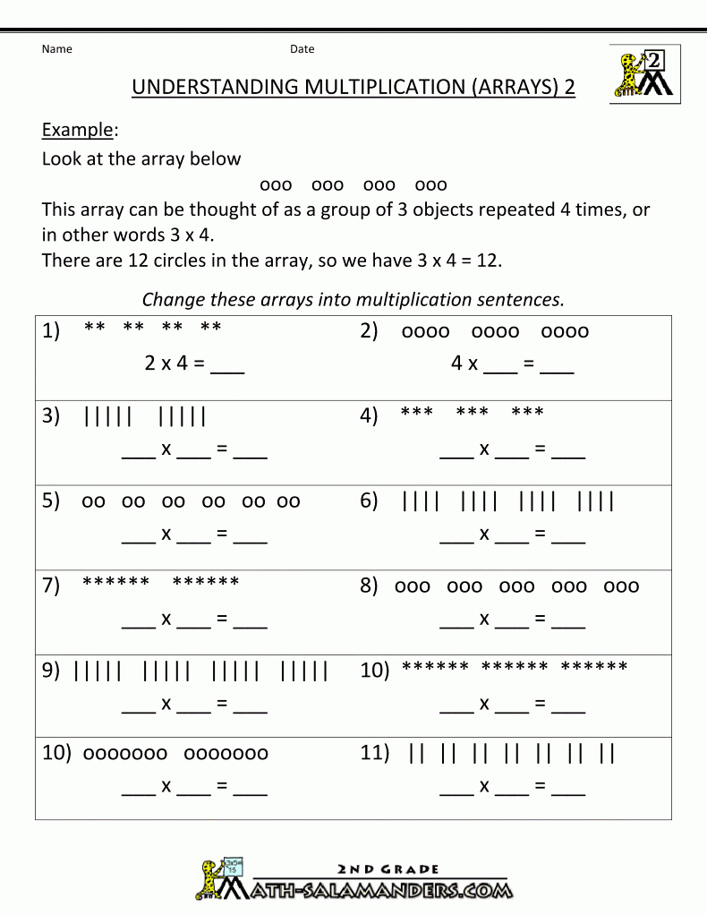Beginning Multiplication Worksheets | Multiplication with regard to Worksheets Relating Multiplication And Division
