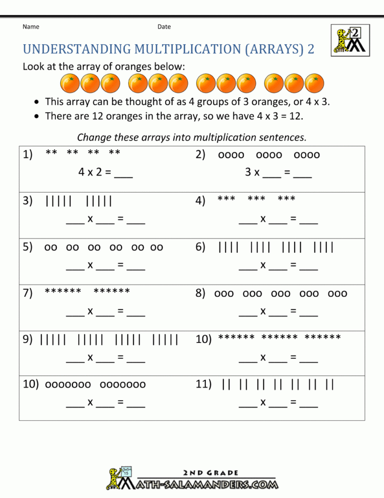 Beginning Multiplication Worksheets Throughout Multiplication Worksheets Key Stage 2
