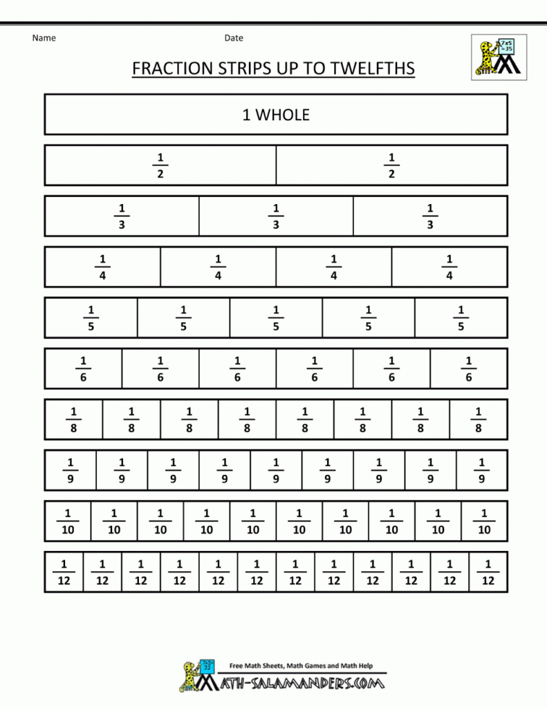 Best Fraction Strips Printable | Weaver Website Intended For Printable Multiplication Strips