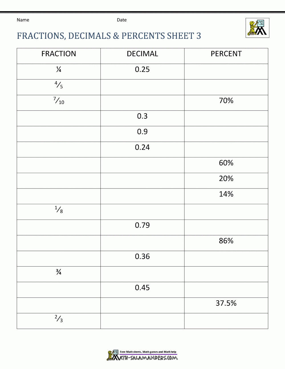 Best Of Easy And Simple 3 Times Table Worksheets – Hotel-Ziya inside Multiplication Worksheets 3 Times Tables