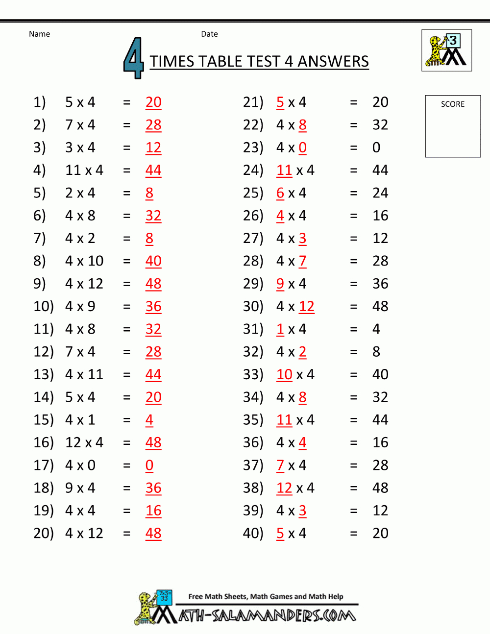 Best Photos Of Multiplication Table Kids Math | Homkids with regard to Printable 50 Multiplication Facts Test