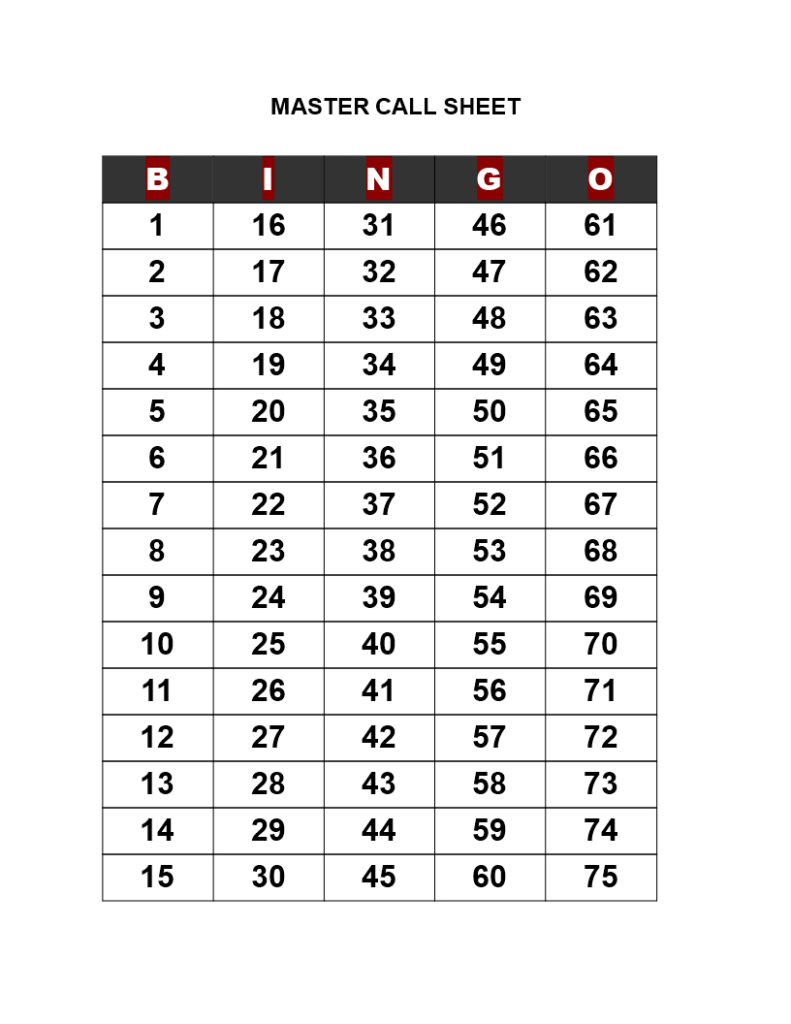 Bingo Call Sheet   How To Create A Bingo Call Sheet In Printable Multiplication Bingo Calling Cards