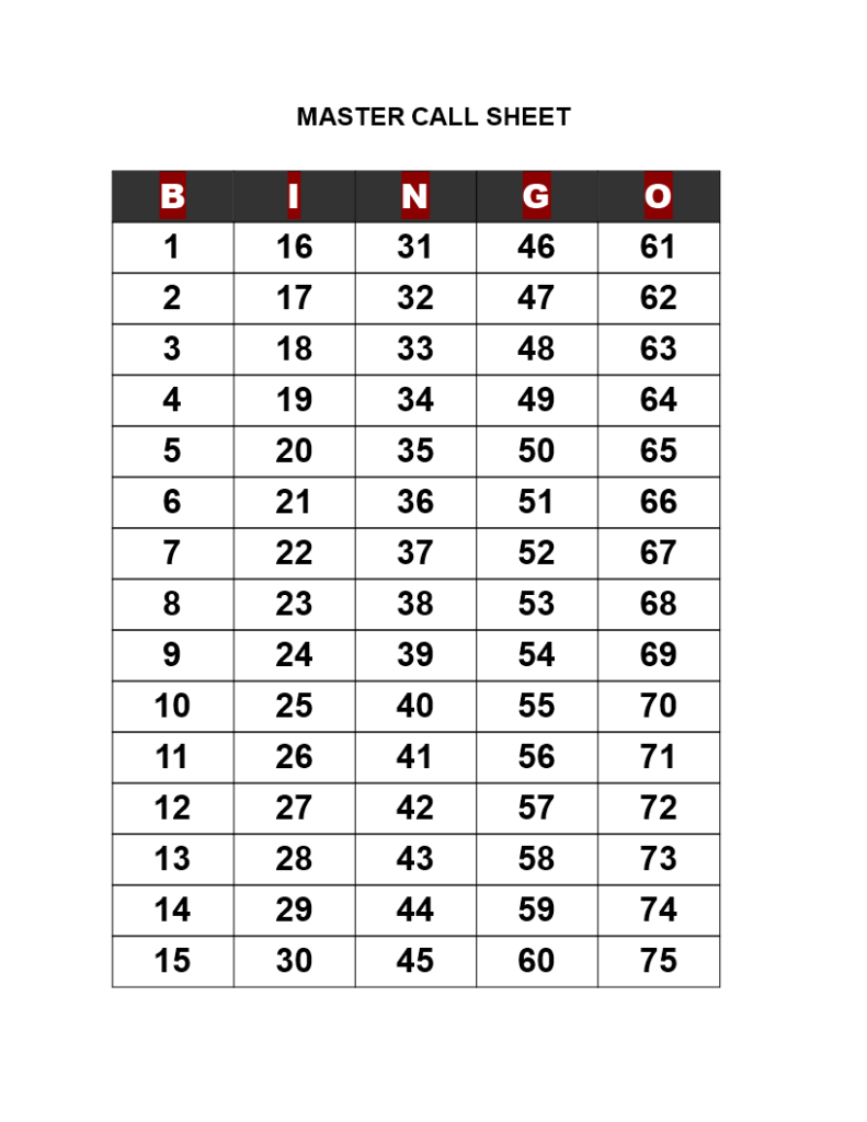 Bingo Call Sheet How To Create A Bingo Call Sheet In Printable Multiplication Bingo Calling Cards Bingo Call Sheet How To Create A Bingo Call Sheet In Printable Multiplication Bingo Calling Cards