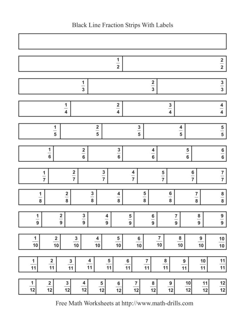 Blackline Fraction Strips    Labeled With Printable Multiplication Strips