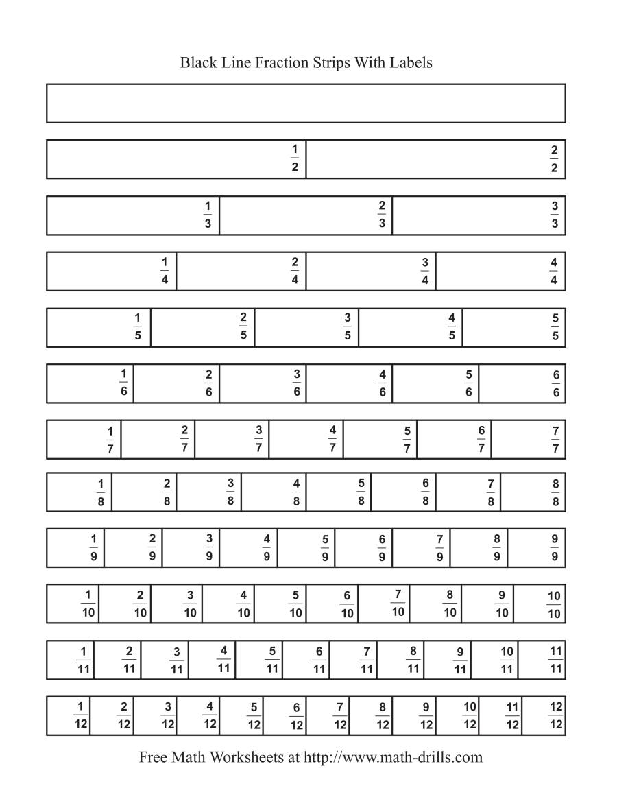 Blackline Fraction Strips -- Labeled with Printable Multiplication Strips