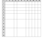 Blank Multiplication Chart Pdf – Scouting Web in Printable Multiplication Chart Blank