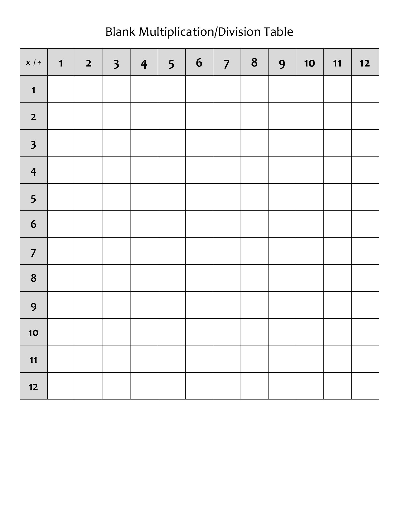 multiplication-chart-blank-printable