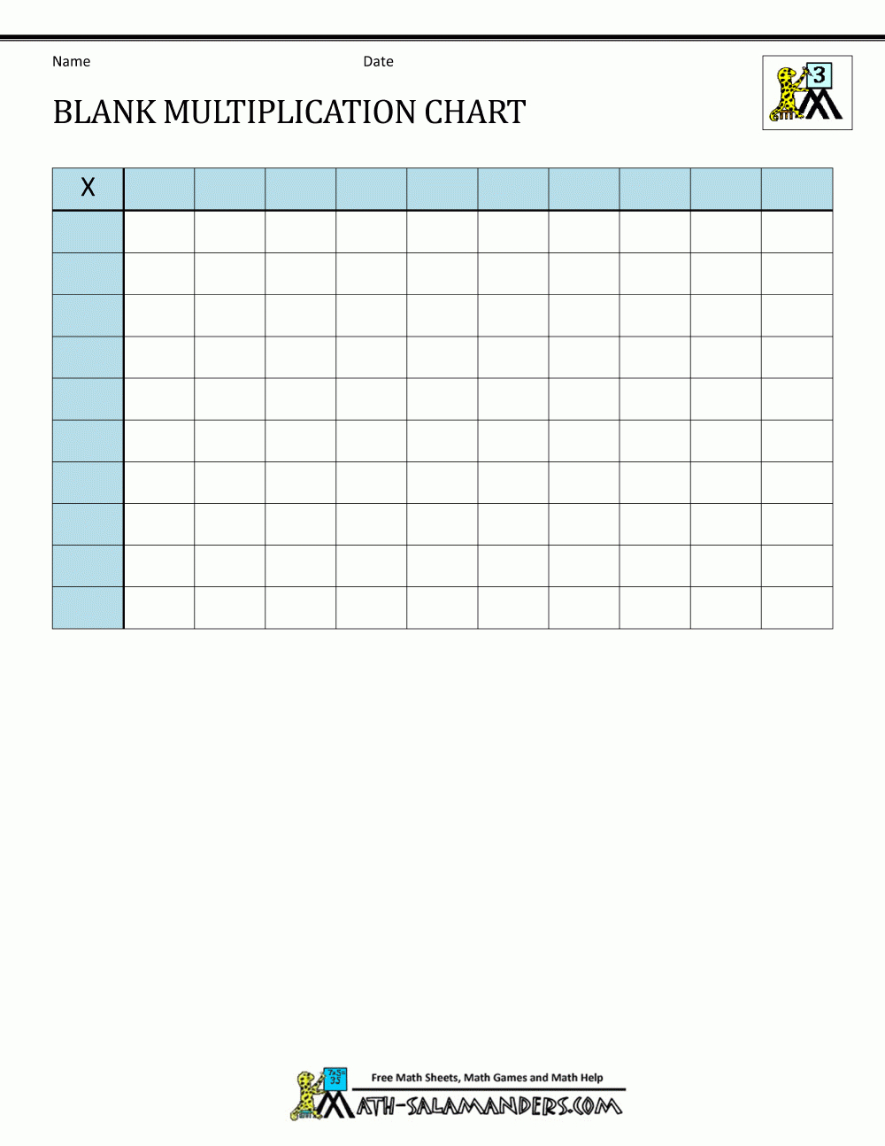 Blank Multiplication Chart Up To 10X10 for Printable Empty Multiplication Chart