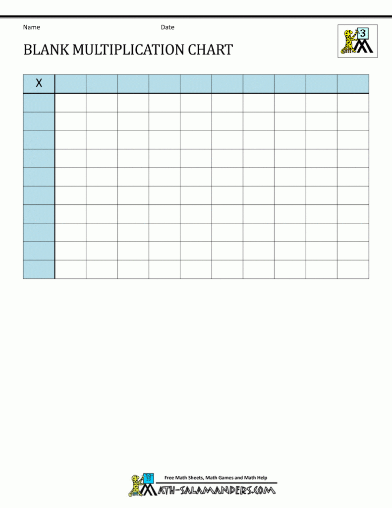 Blank Multiplication Chart Up To 10X10 In Printable Multiplication Chart Free