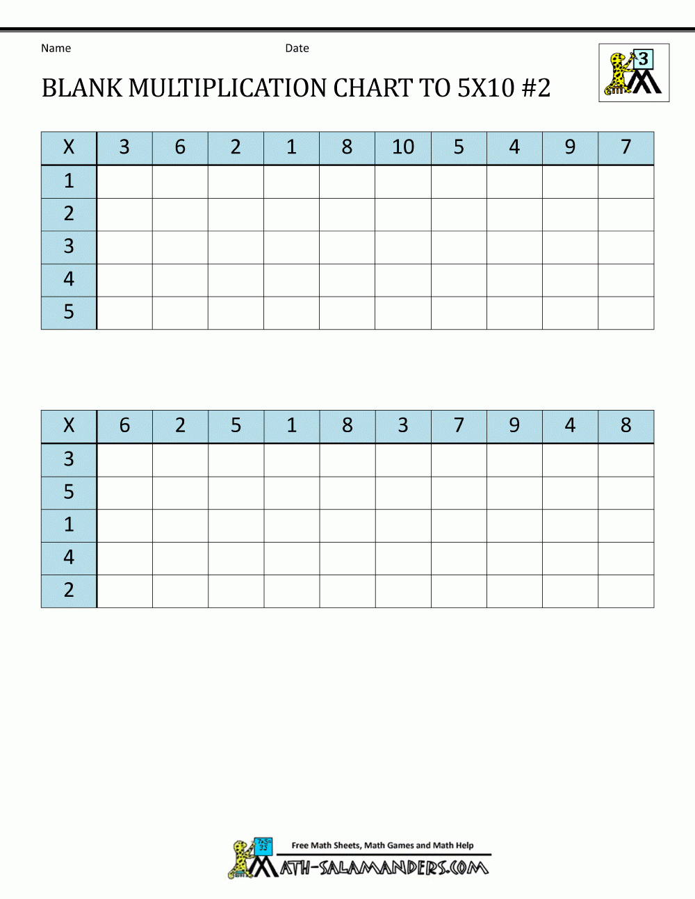 Blank Multiplication Chart Up To 10X10 intended for Printable 10X10 Multiplication Grid
